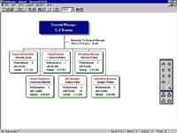 Click for enlarged view of sample HRCharter screen